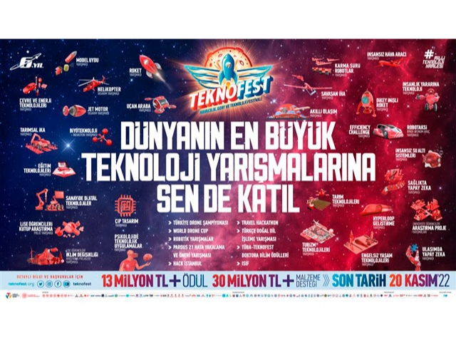 TEKNOFEST 2023 BAŞVURULARI BAŞLADI