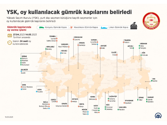 YSK, oy kullanılacak gümrük kapılarını belirledi