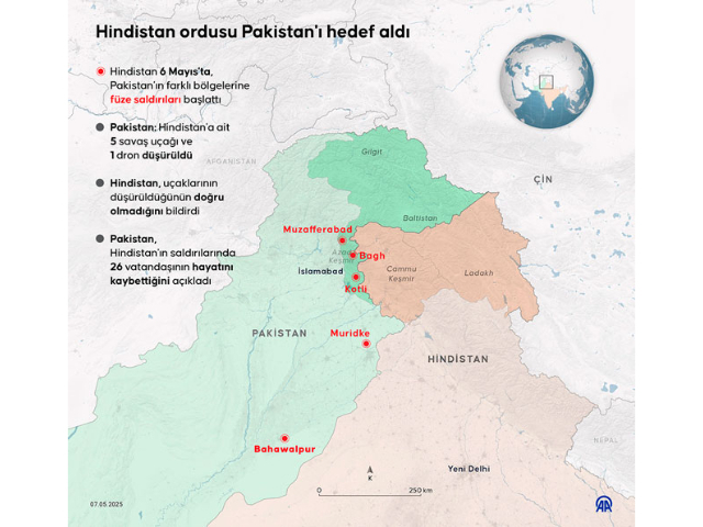 Hindistan ordusu Pakistan'ı hedef aldı