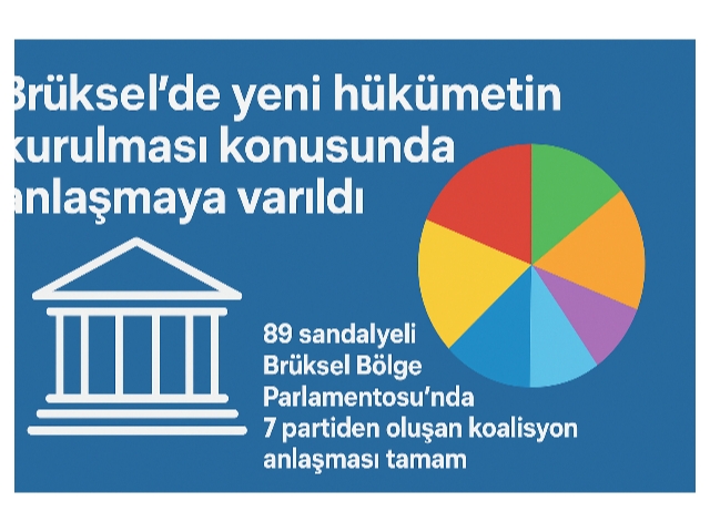 Brüksel'de 20 Ay Sonra Hükümet Kuruluyor