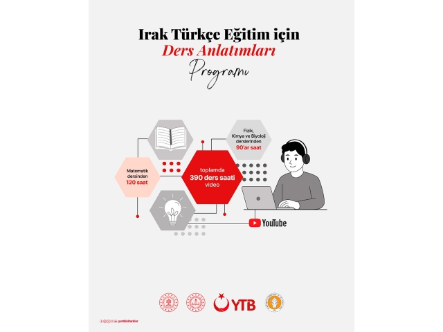 YTB’den Irak’taki Türkmen Gençlerin Eğitimine Dev Destek