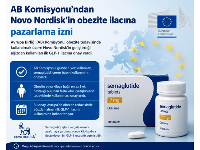 AB, obezite tedavisinde ağızdan kullanılan ilk GLP-1 ilacına onay verdi