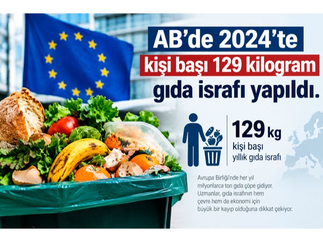 AB'de 2024'te kişi başı 129 kilogram gıda israfı yapıldı