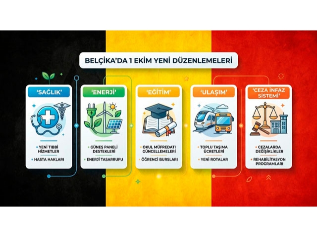 Belçika’da 1 Ekim’den itibaren yürürlüğe girecek değişiklikler