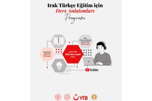 YTB’den Irak’taki Türkmen Gençlerin Eğitimine Dev Destek