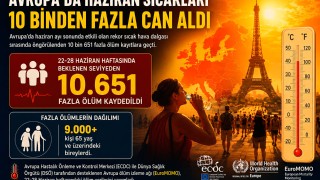 Avrupa'da haziran sıcakları 10 binden fazla can aldı