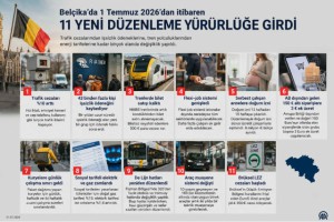 Belçika’da 1 Temmuz 2026 itibarıyla çok sayıda yeni düzenleme yürürlüğe girdi