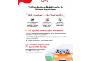 YTB'den yurt dışındaki vatandaşlara sürücü belgesi hatırlatması