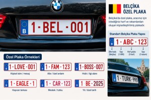 Belçika'da "saldırgan nitelikte" olduğu değerlendirilen özel plakalar iptal edilebilecek